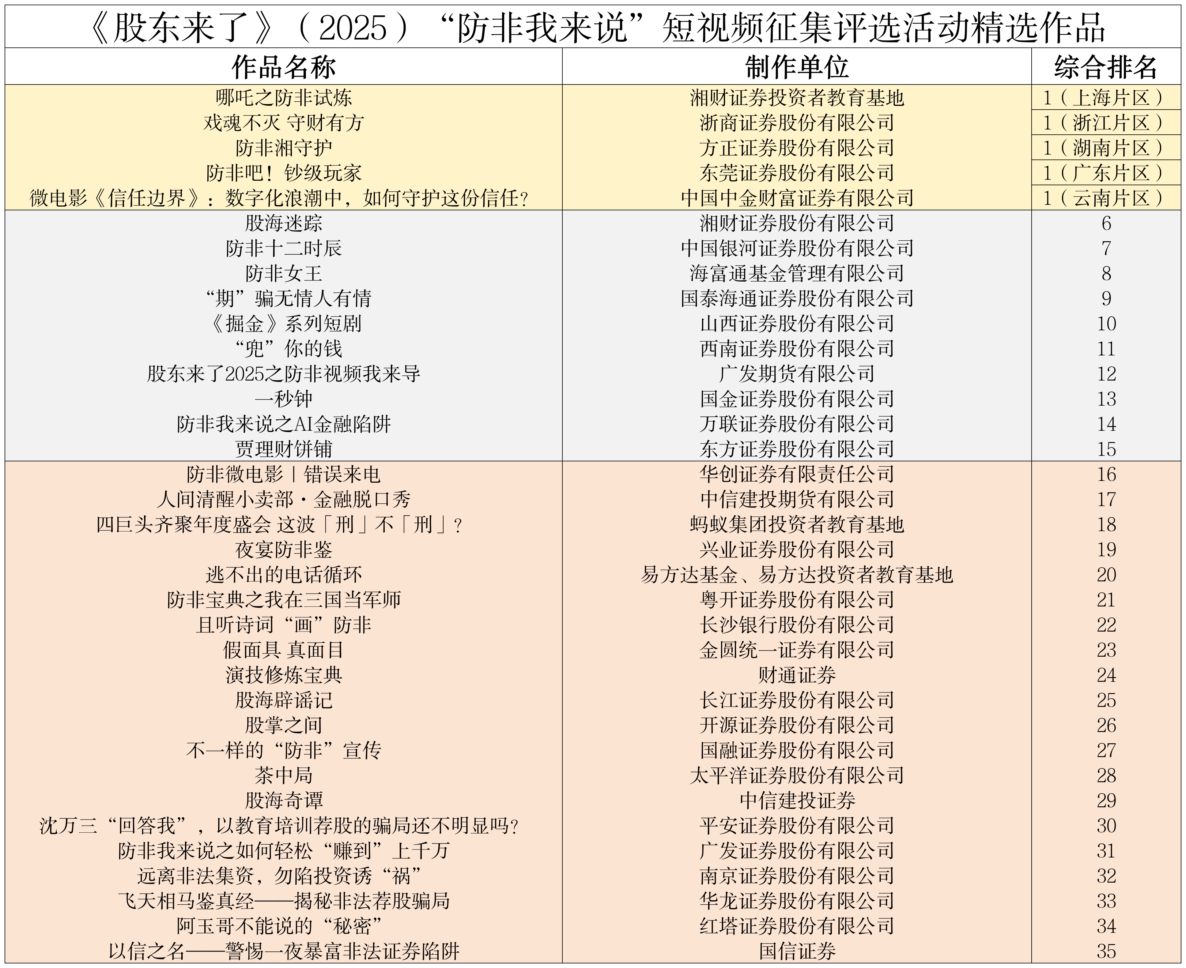 D88尊龙(中国区)官方网站