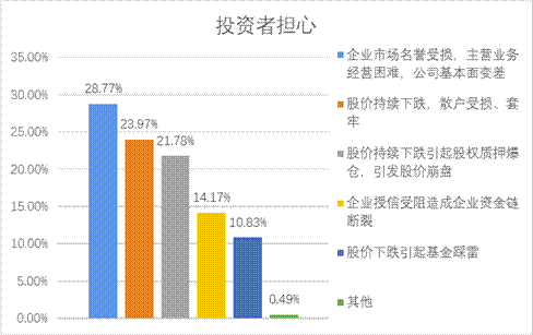 D88尊龙(中国区)官方网站
