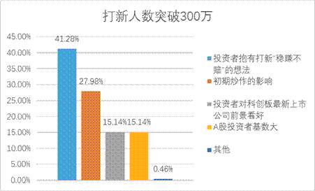 D88尊龙(中国区)官方网站