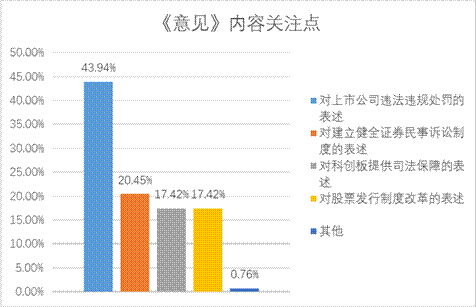 D88尊龙(中国区)官方网站