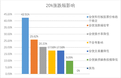 D88尊龙(中国区)官方网站