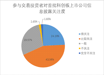 D88尊龙(中国区)官方网站