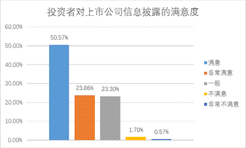 D88尊龙(中国区)官方网站