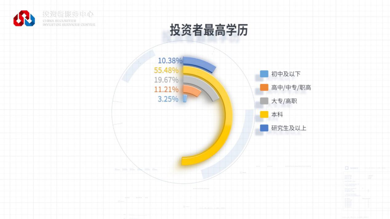 D88尊龙(中国区)官方网站