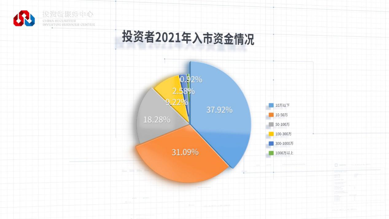 D88尊龙(中国区)官方网站
