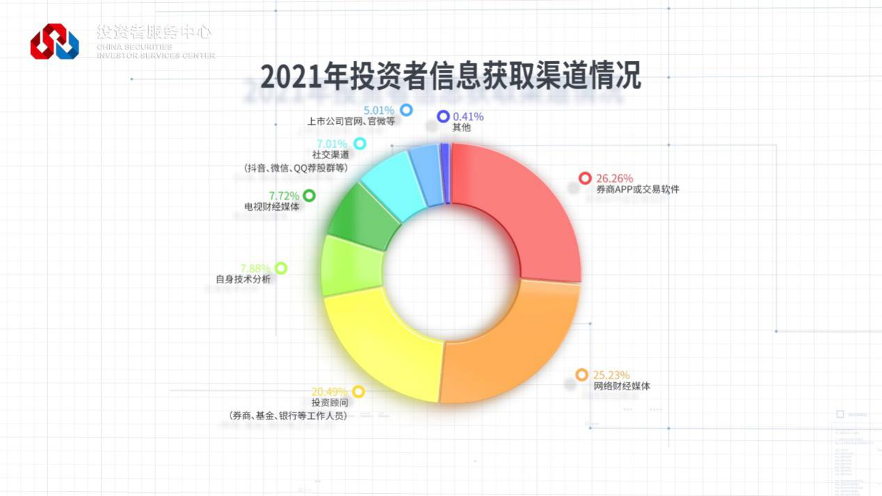 D88尊龙(中国区)官方网站