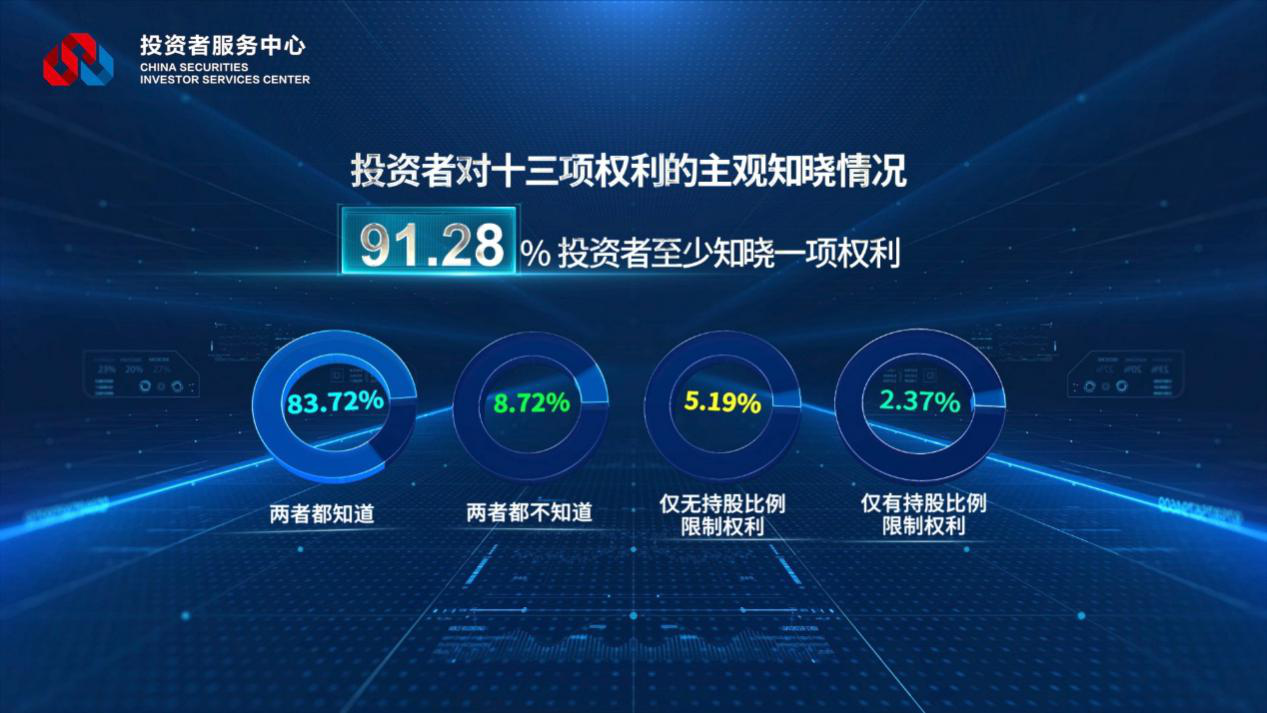 D88尊龙(中国区)官方网站