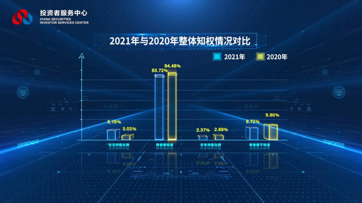 D88尊龙(中国区)官方网站