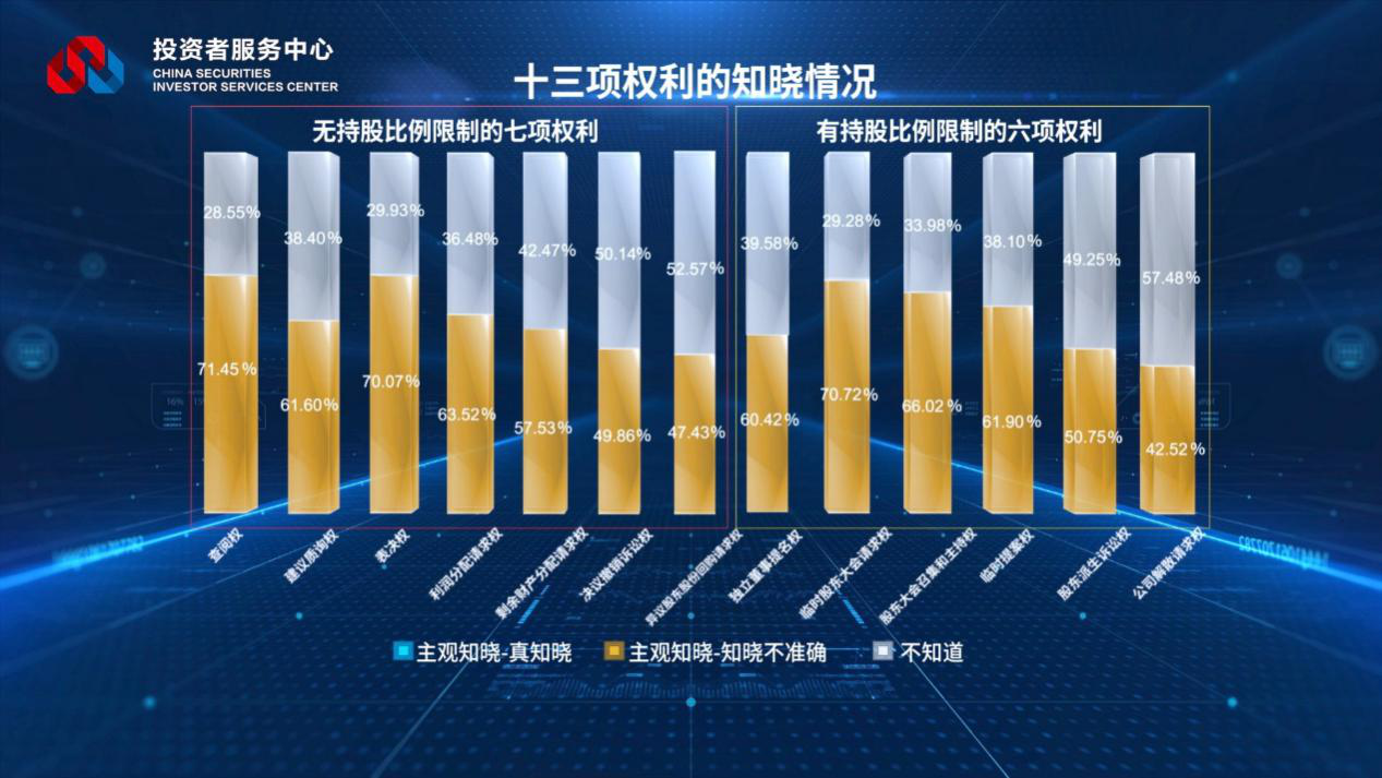 D88尊龙(中国区)官方网站