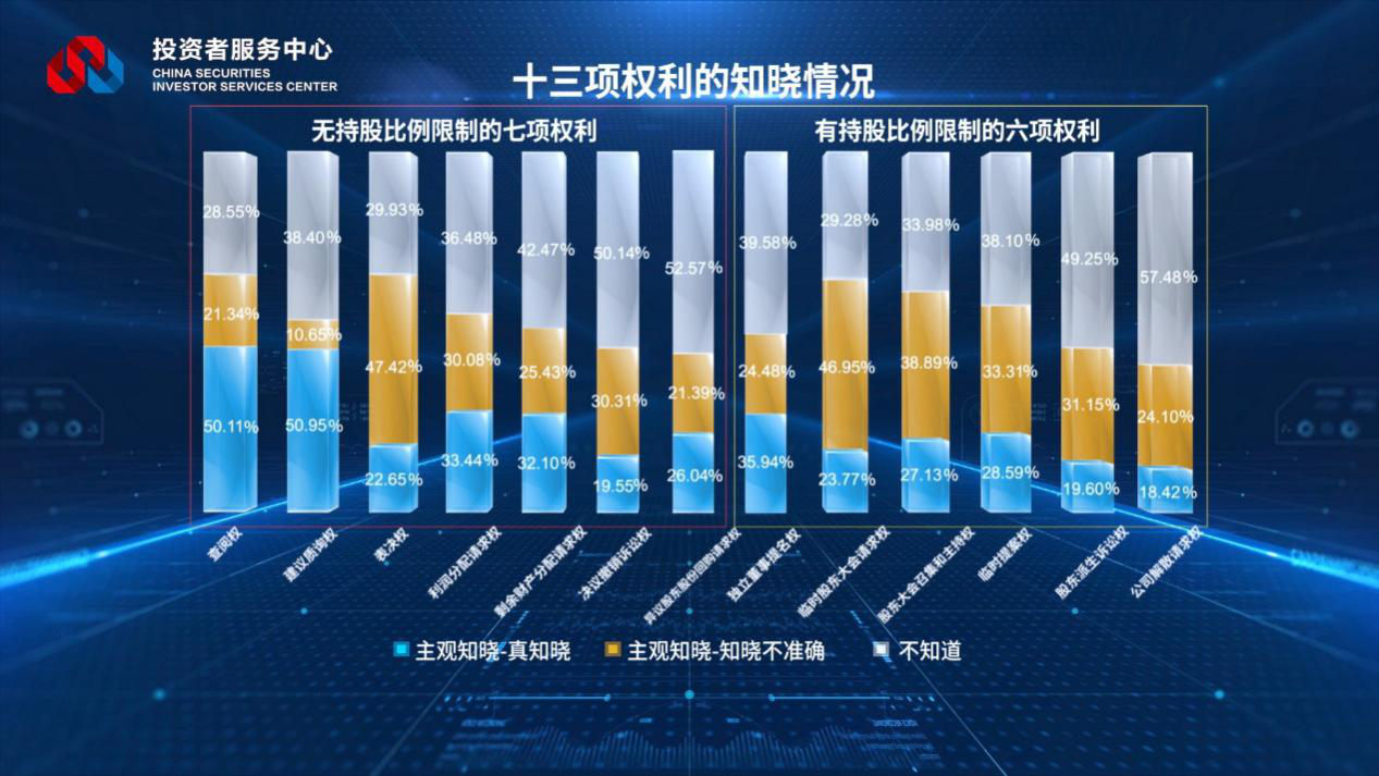 D88尊龙(中国区)官方网站