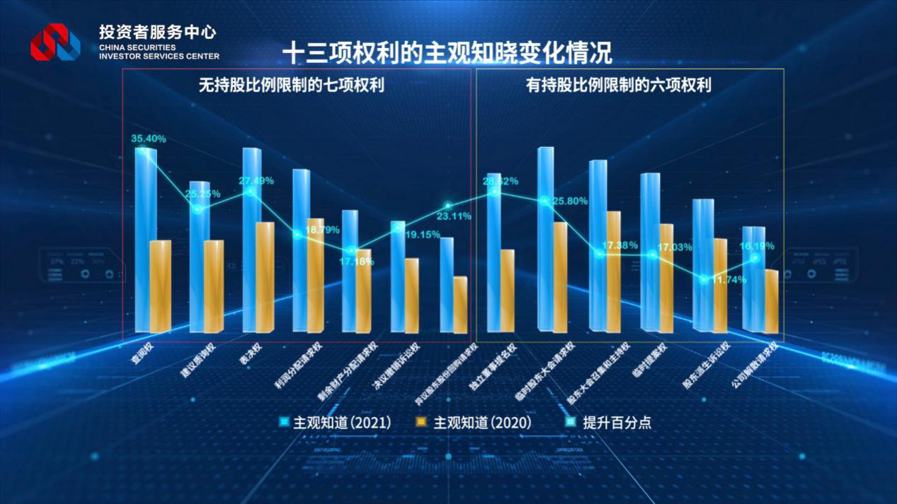 D88尊龙(中国区)官方网站