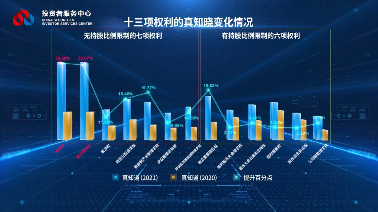 D88尊龙(中国区)官方网站