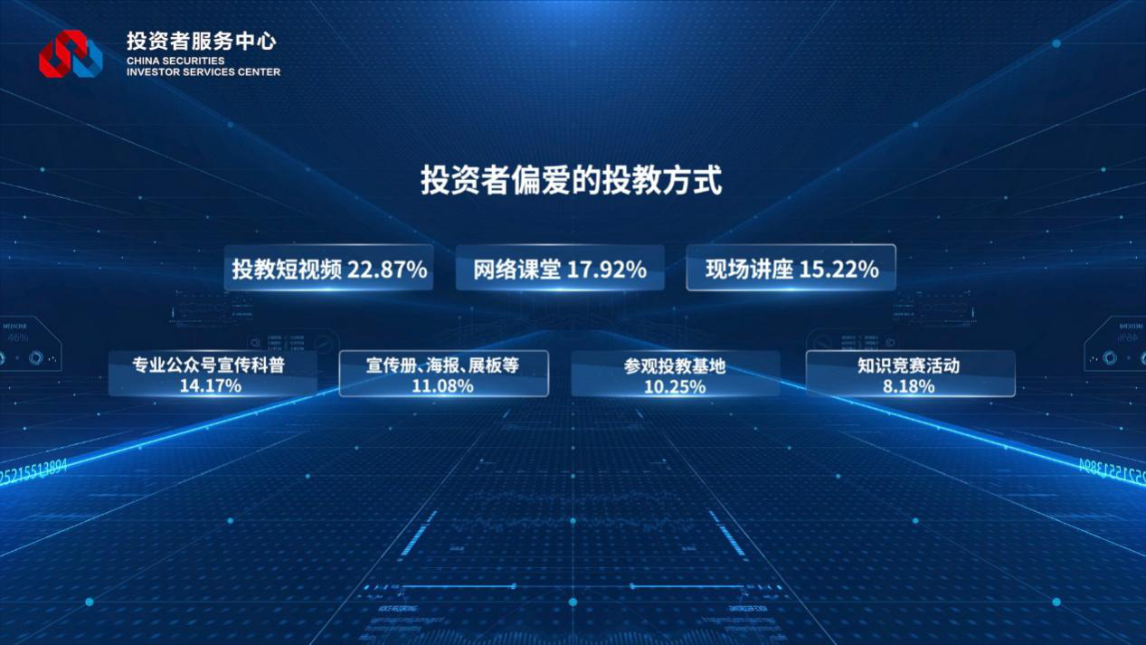 D88尊龙(中国区)官方网站