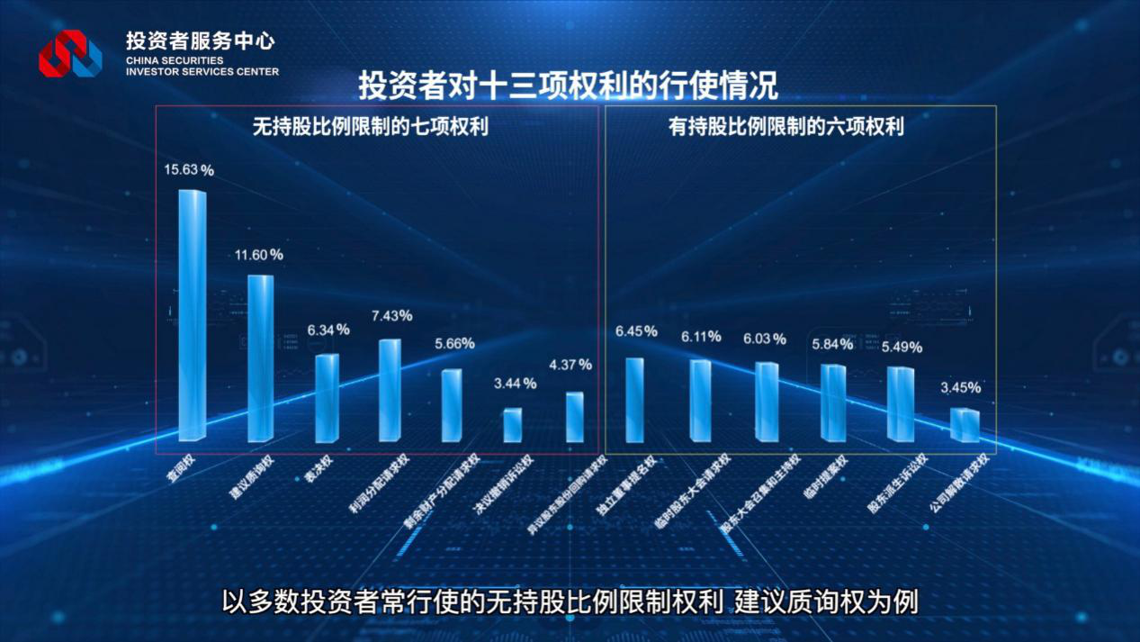 D88尊龙(中国区)官方网站