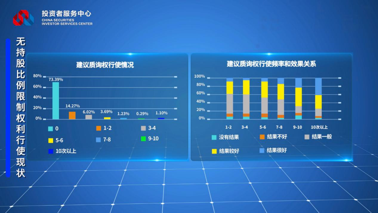 D88尊龙(中国区)官方网站