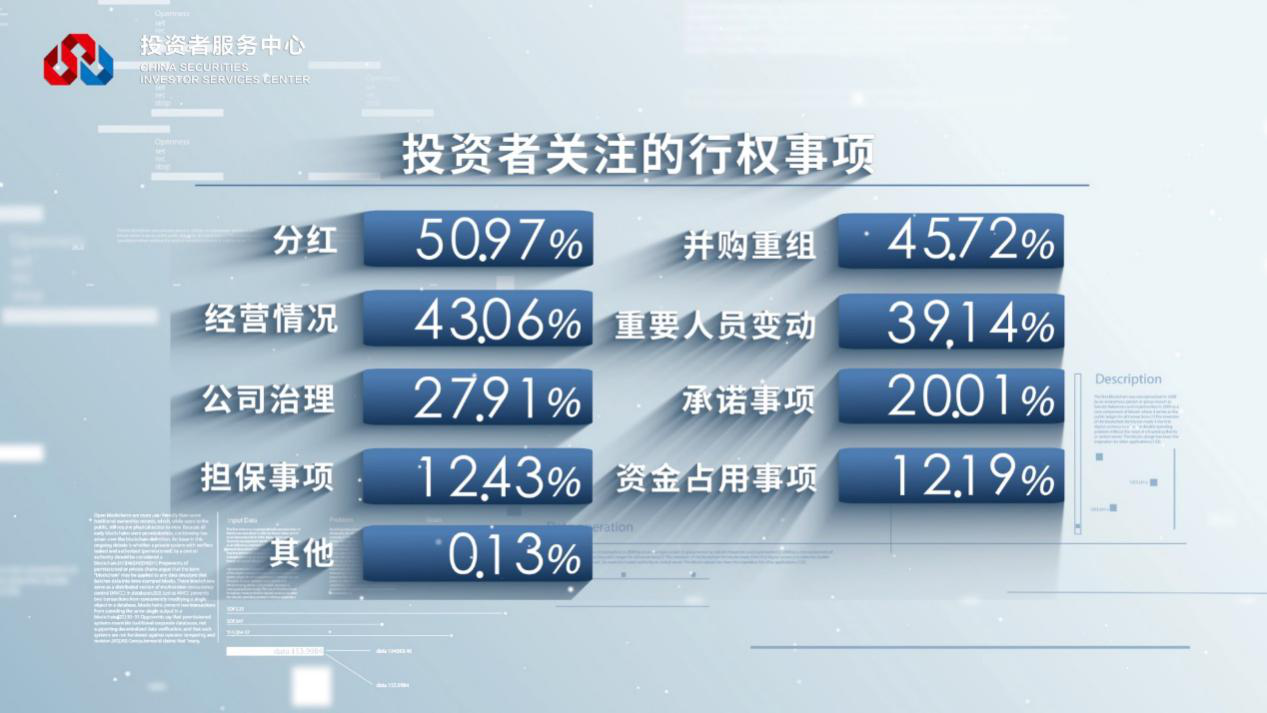 D88尊龙(中国区)官方网站