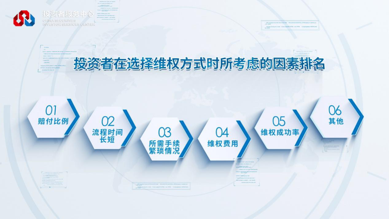 D88尊龙(中国区)官方网站