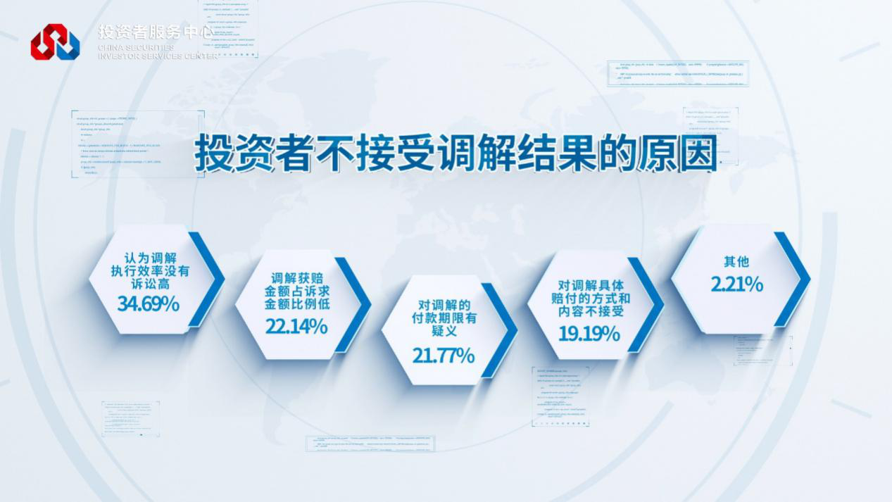 D88尊龙(中国区)官方网站