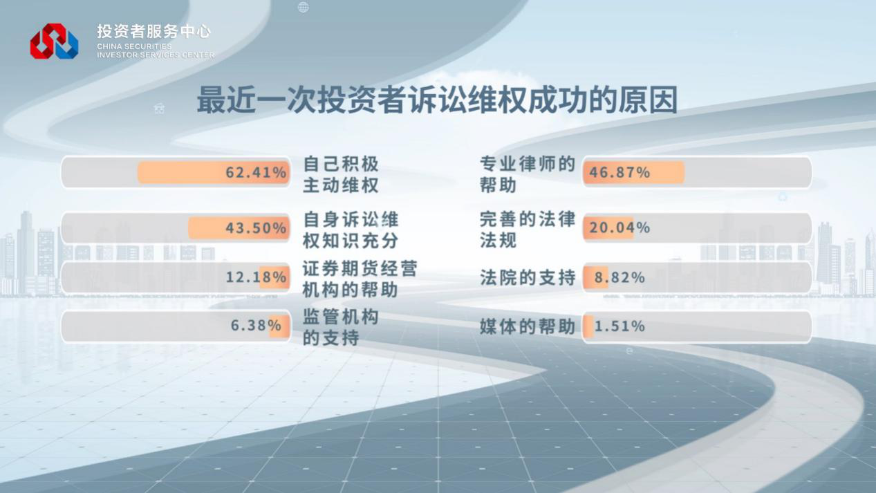 D88尊龙(中国区)官方网站