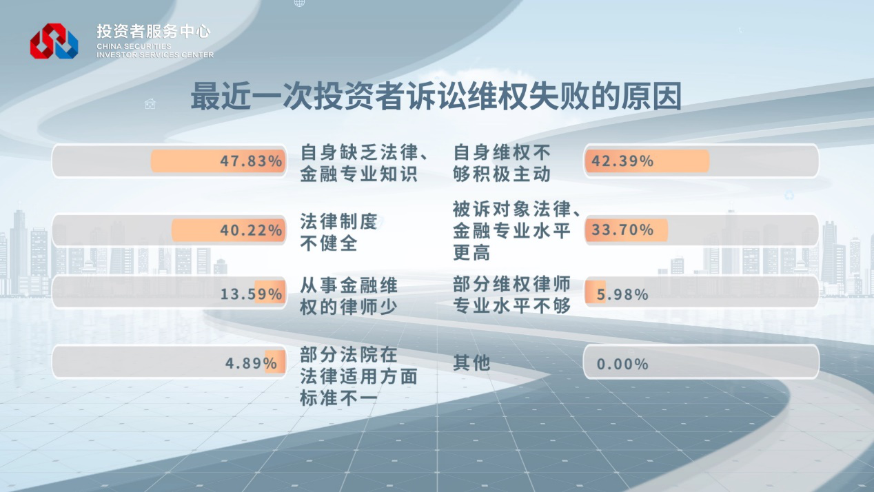 D88尊龙(中国区)官方网站