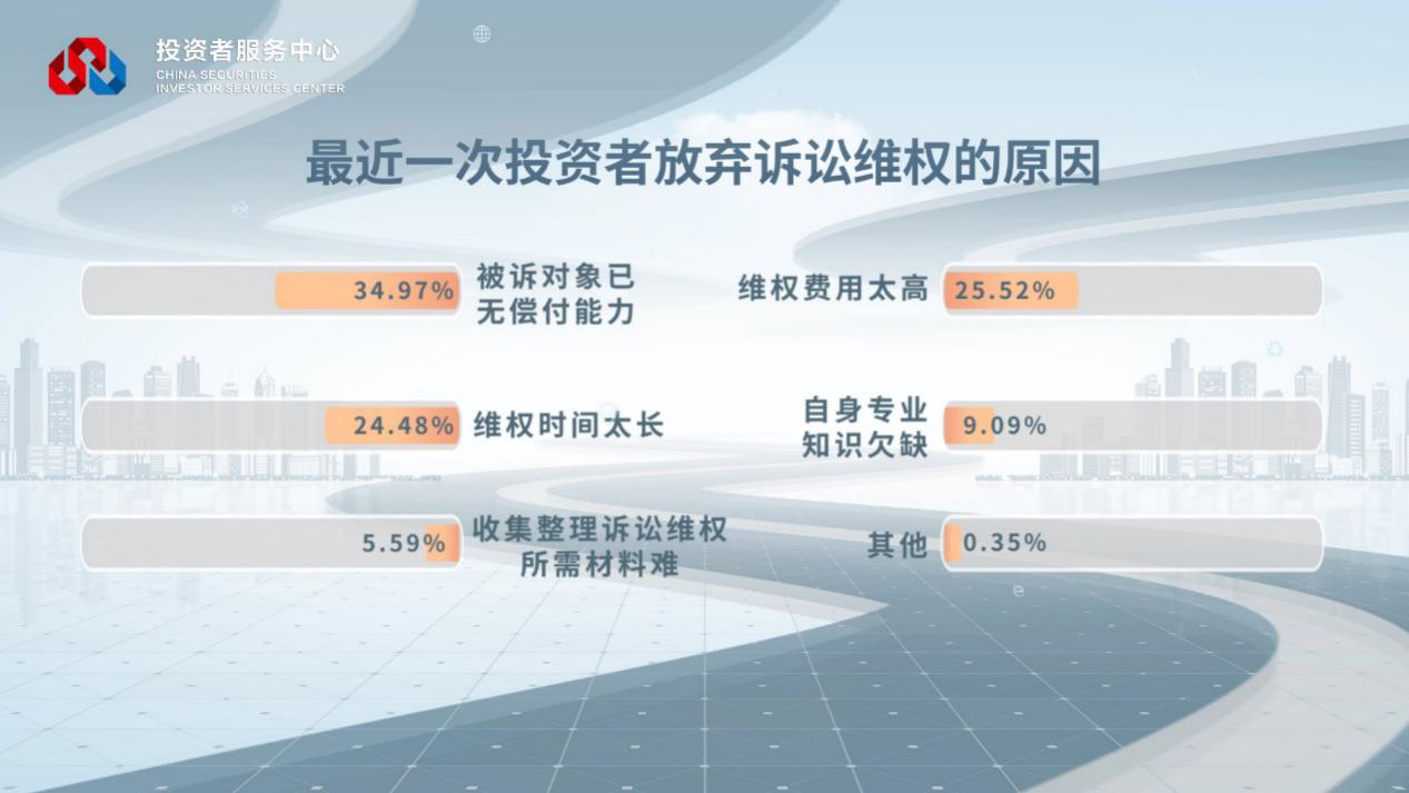 D88尊龙(中国区)官方网站