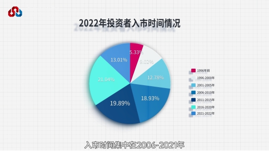 D88尊龙(中国区)官方网站