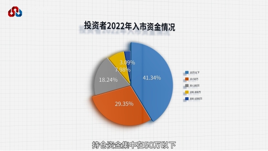 D88尊龙(中国区)官方网站