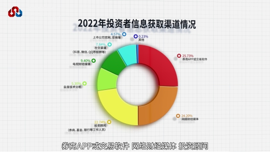 D88尊龙(中国区)官方网站