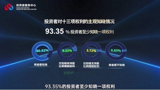 D88尊龙(中国区)官方网站
