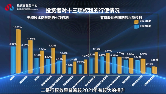 D88尊龙(中国区)官方网站