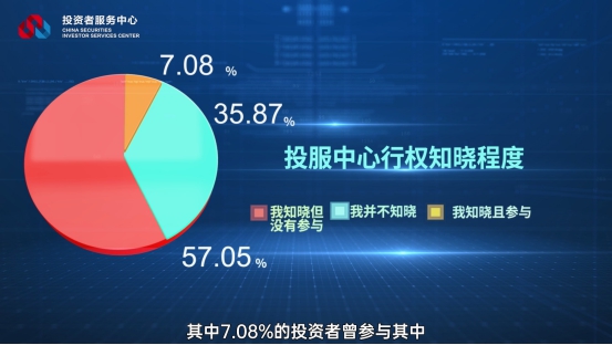 D88尊龙(中国区)官方网站