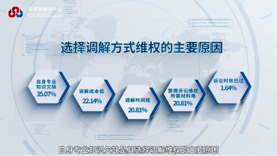 D88尊龙(中国区)官方网站