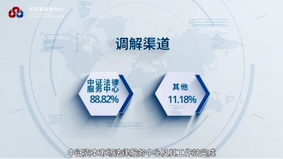 D88尊龙(中国区)官方网站