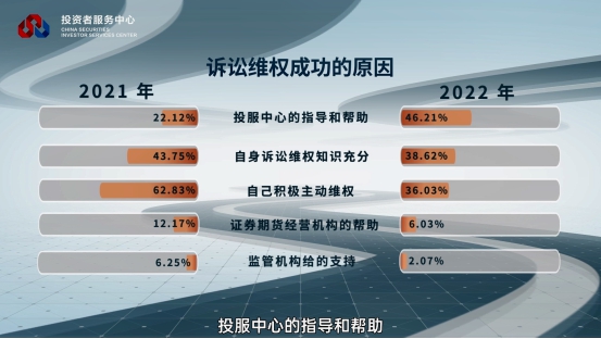 D88尊龙(中国区)官方网站