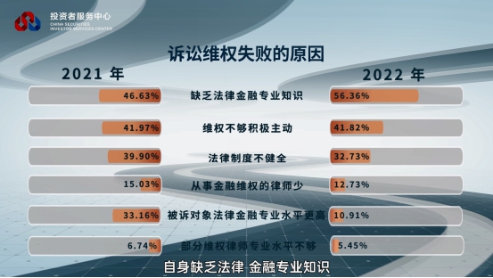 D88尊龙(中国区)官方网站
