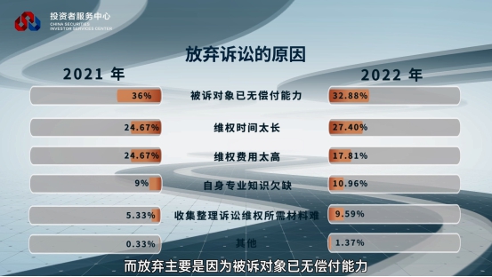 D88尊龙(中国区)官方网站