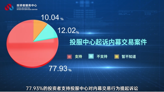 D88尊龙(中国区)官方网站