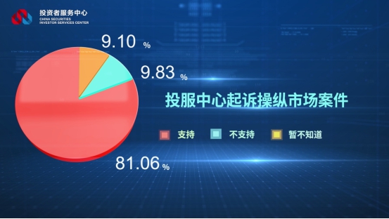 D88尊龙(中国区)官方网站
