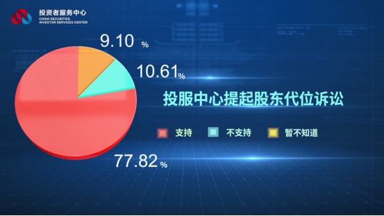 D88尊龙(中国区)官方网站