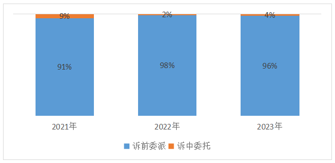 屏幕截图 2026-03-20 163046.png D88尊龙(中国区)官方网站
