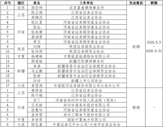 D88尊龙(中国区)官方网站