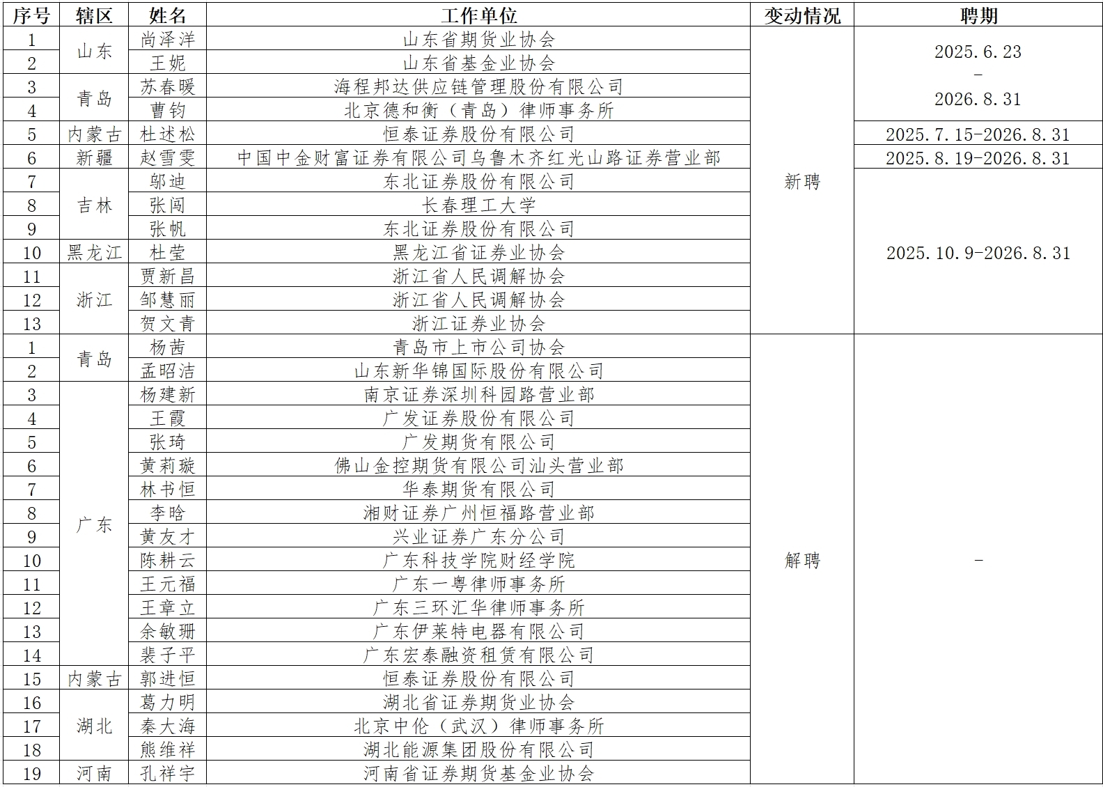 D88尊龙(中国区)官方网站