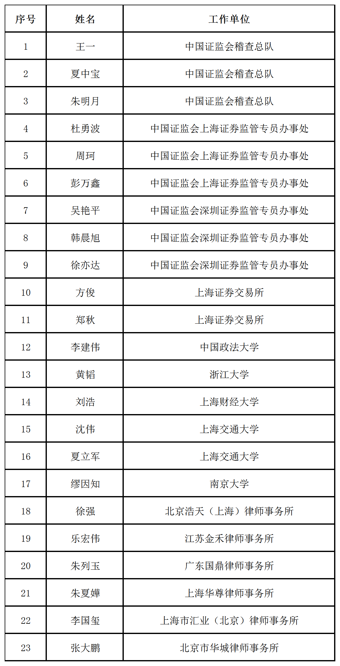D88尊龙(中国区)官方网站