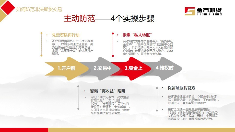 D88尊龙(中国区)官方网站