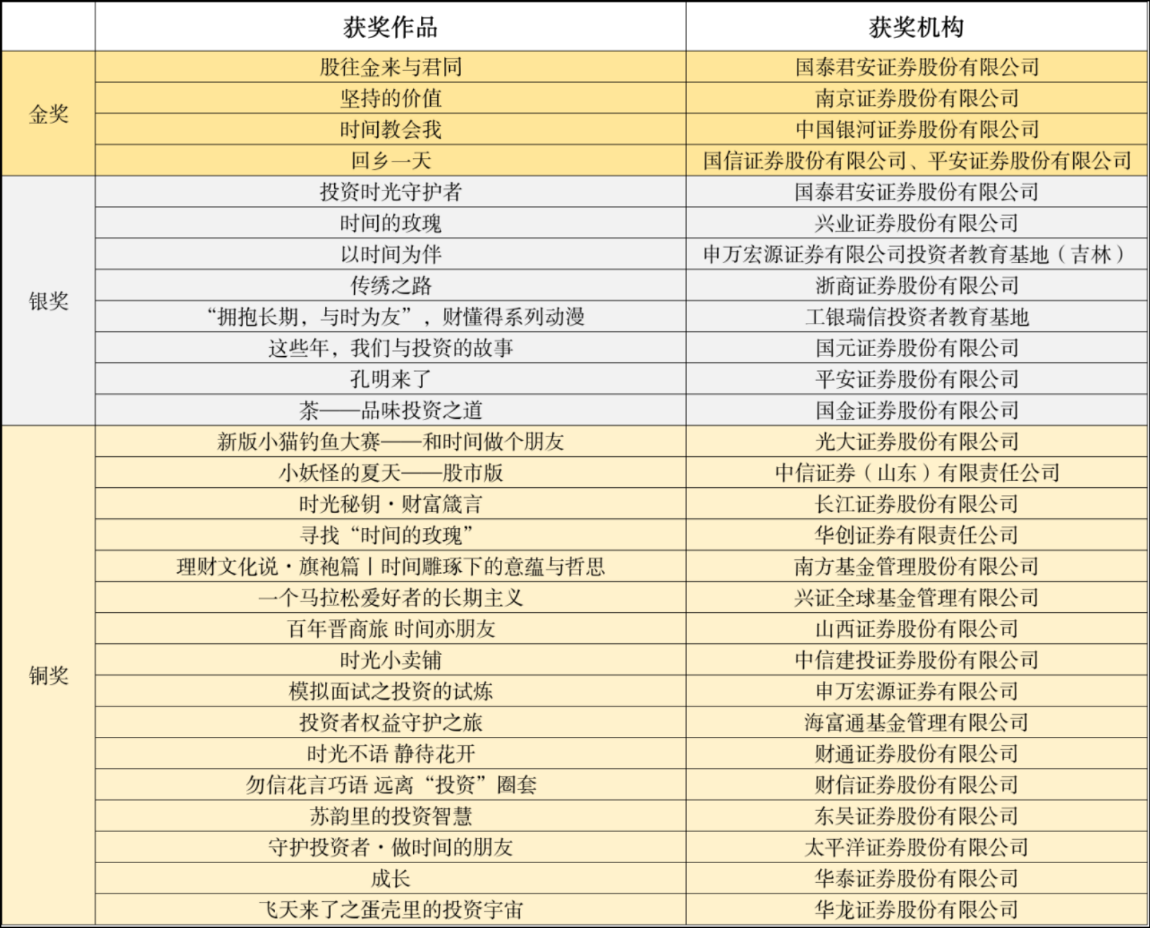 D88尊龙(中国区)官方网站