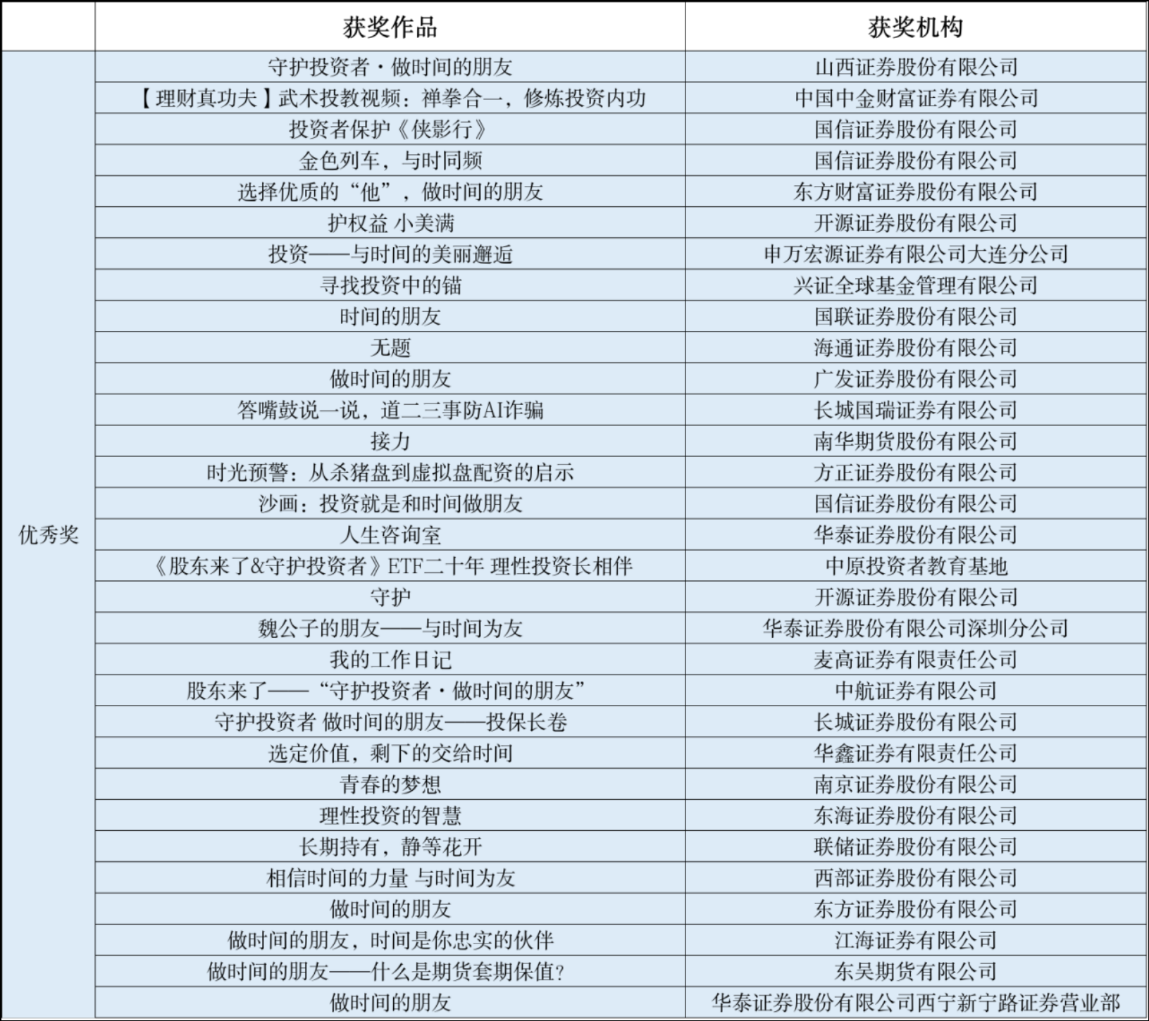D88尊龙(中国区)官方网站