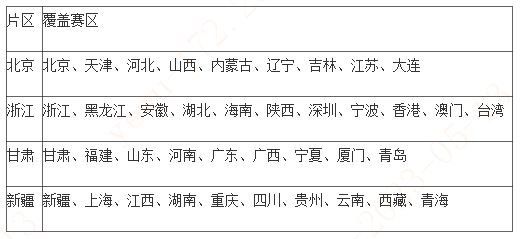 D88尊龙(中国区)官方网站