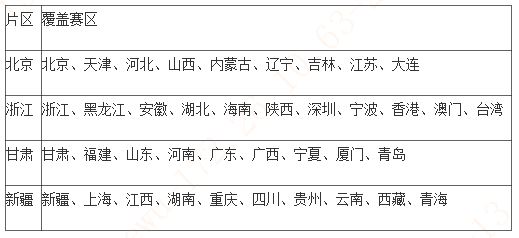 D88尊龙(中国区)官方网站