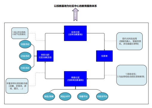 D88尊龙(中国区)官方网站