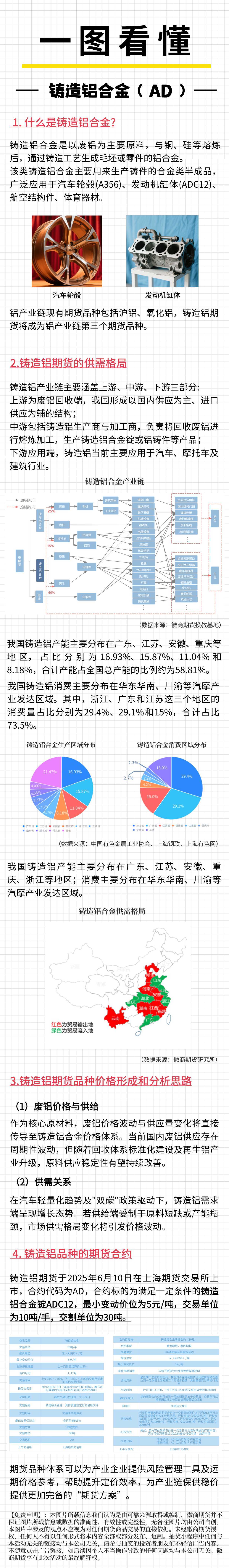 D88尊龙(中国区)官方网站
